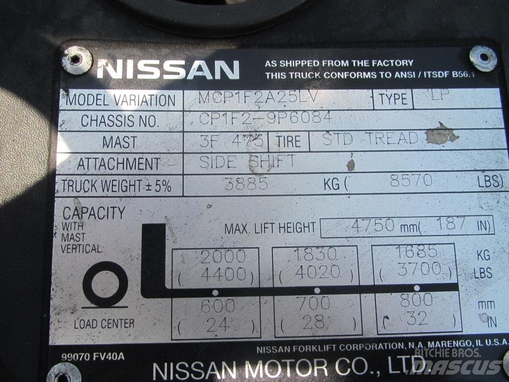 Nissan MCP1F2A25LV Φορτηγά ανώμαλου εδάφους