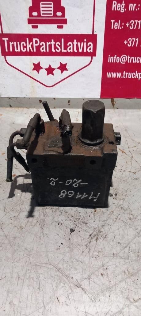 MAN TGS      85417236020 Υδραυλικά