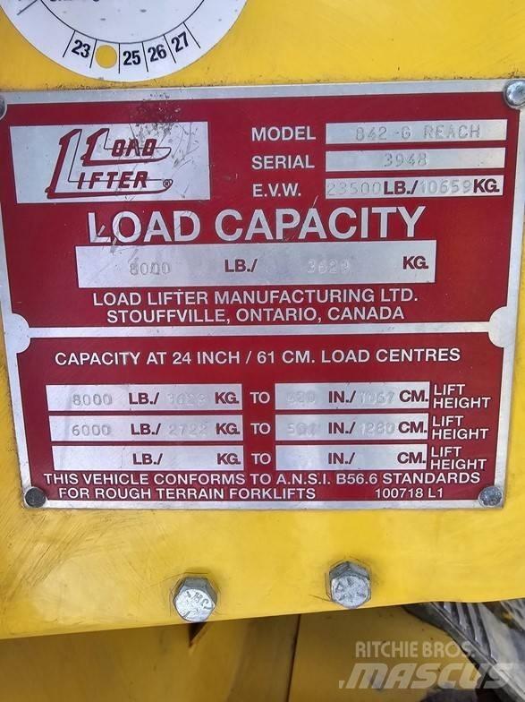 Load Lifter 842G Τηλεσκοπικοί ανυψωτές