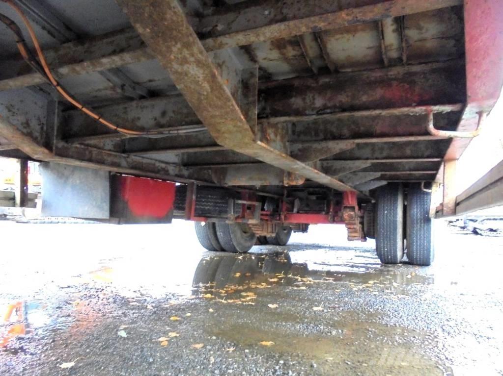 Goldhofer TU 3 Οχήματα με χαμηλό δάπεδο