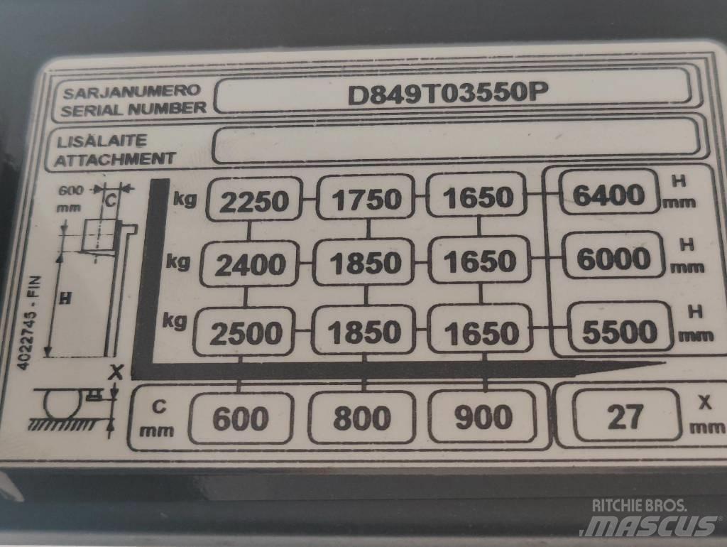 Yale MR25-14 Ανυψωτικά στενών δρόμων