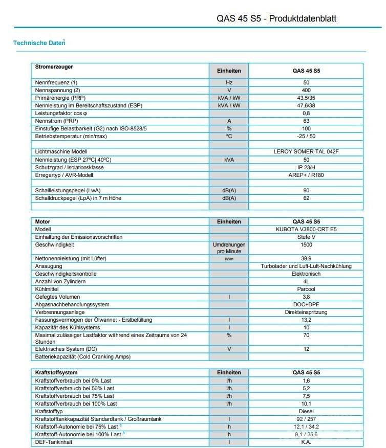 Atlas Copco QAS45 Γεννήτριες ντίζελ