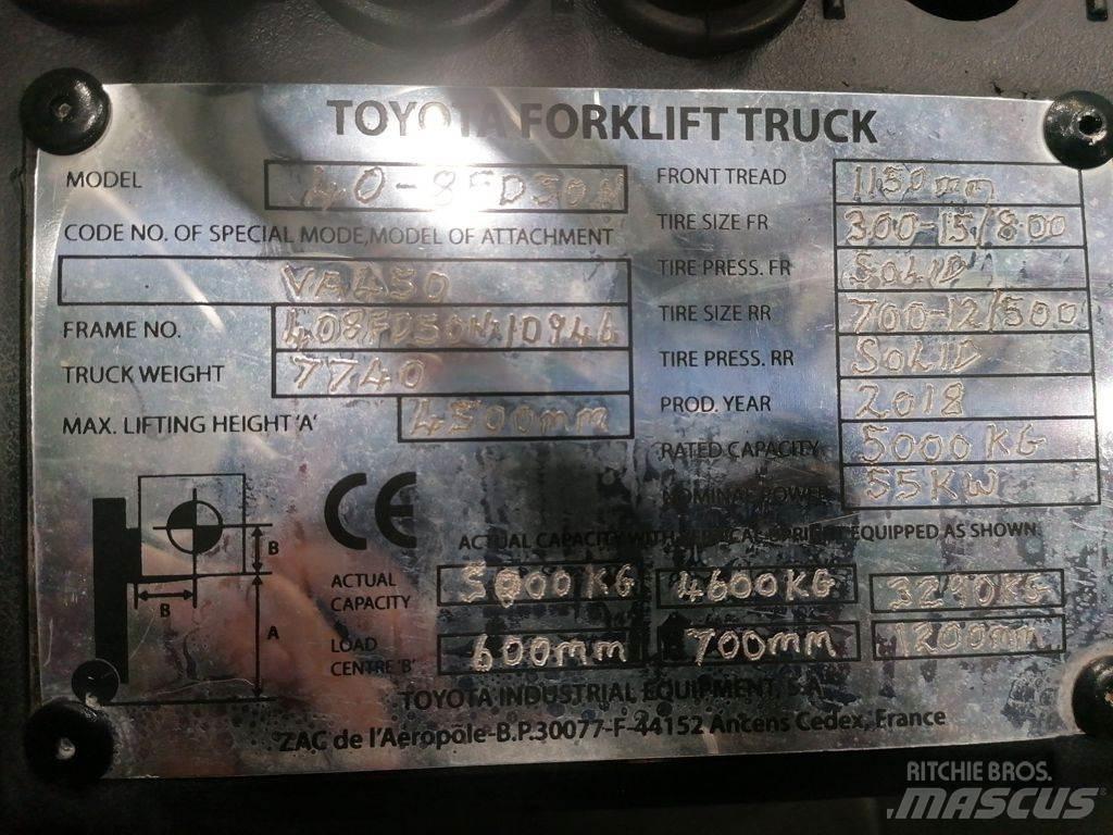 Toyota 40-8FD50N Πετρελαιοκίνητα Κλαρκ