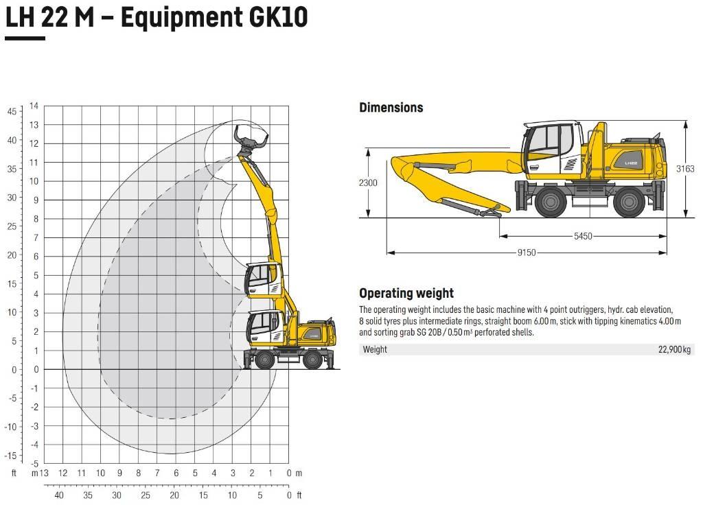 Liebherr LH 22 Βιομηχανικά μηχανήματα διαχείρισης αποβλήτων