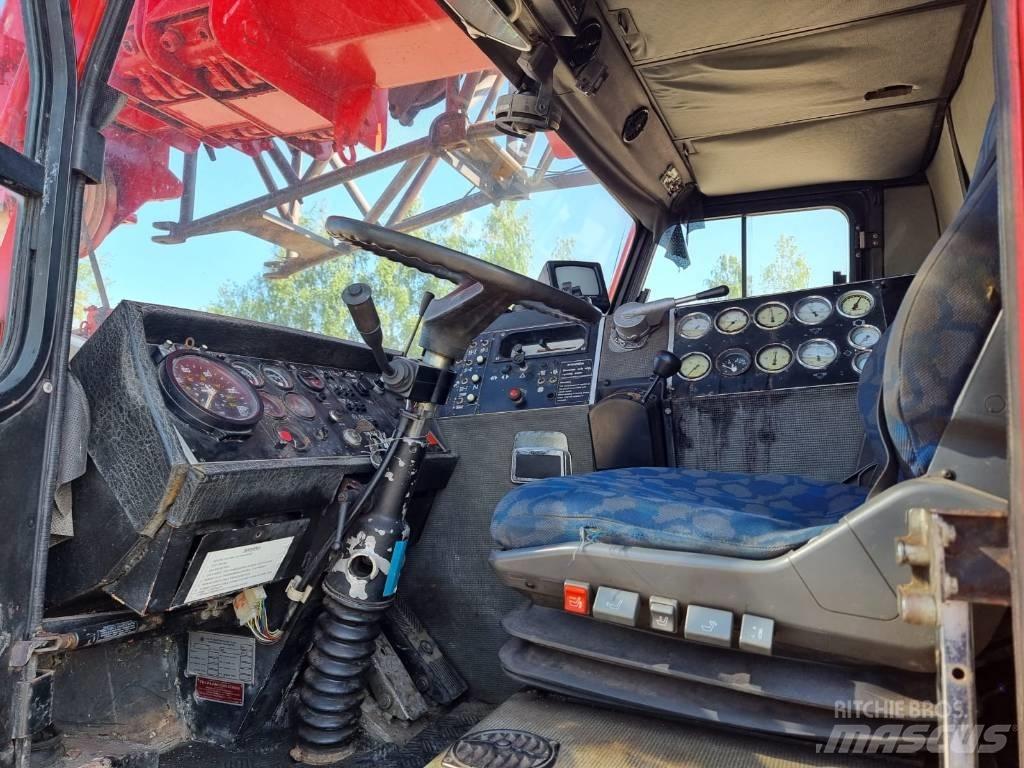 Krupp KMK 4060 Γερανοί παντός εδάφους