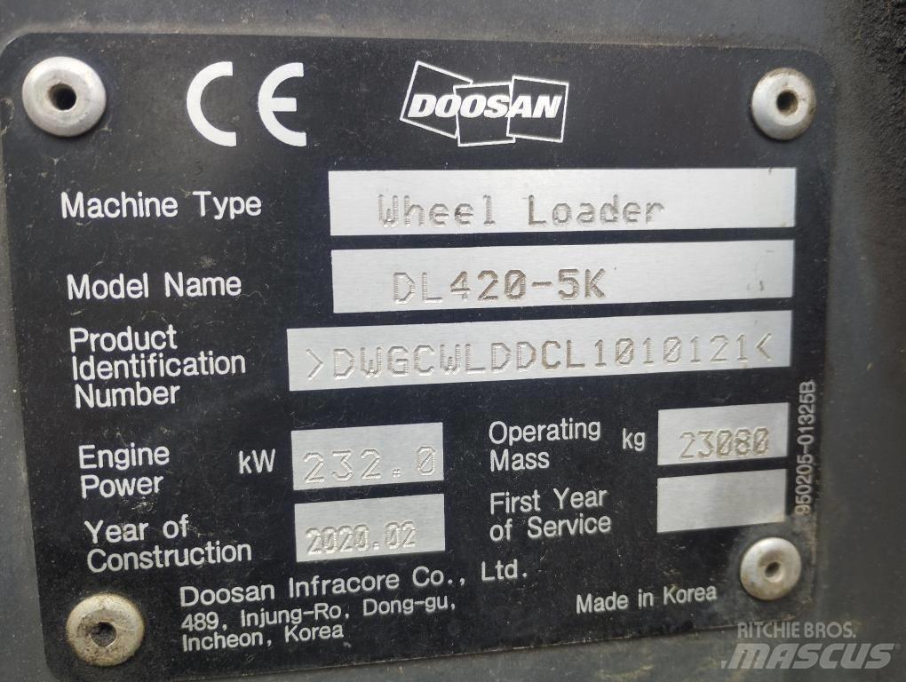 Doosan DL 420-5 Φορτωτές με λάστιχα (Τροχοφόροι)