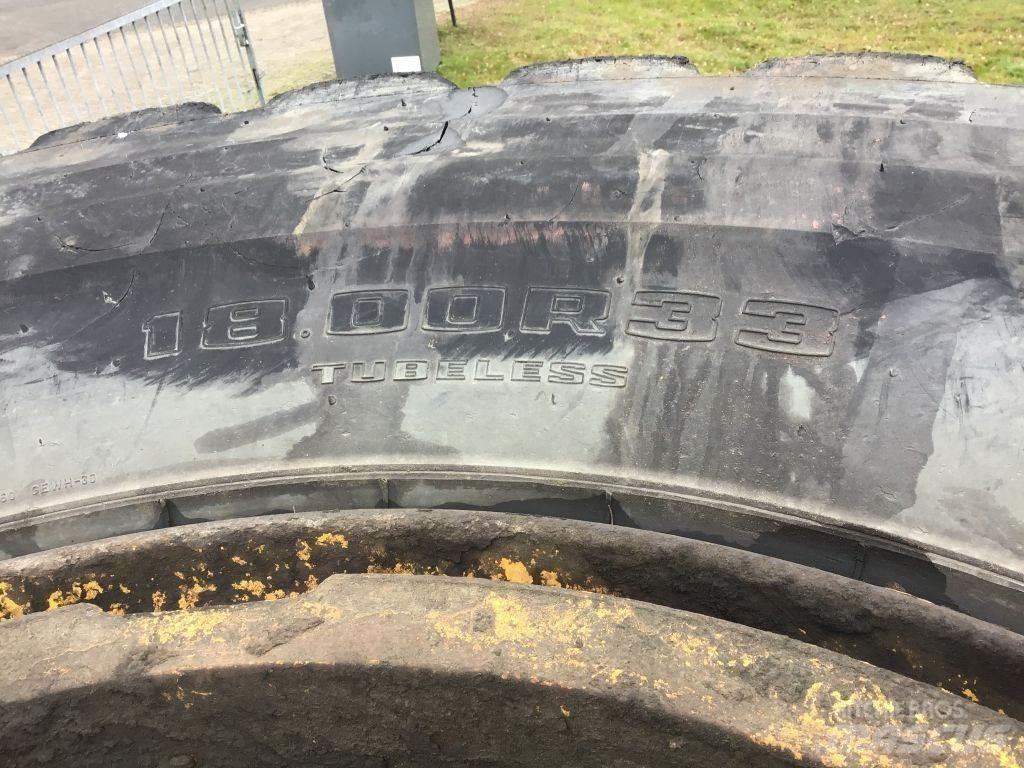 Goodyear - Ελαστικά και ζάντες
