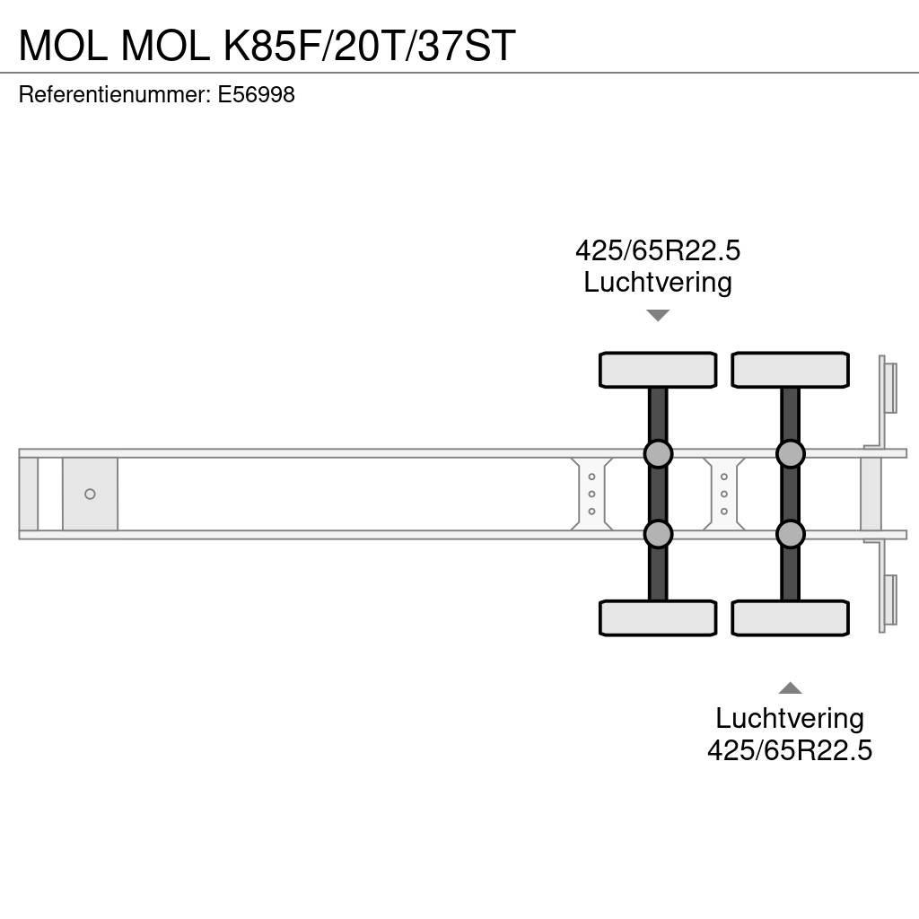 MOL K85F/20T/37ST Ανατρεπόμενες ημιρυμούλκες