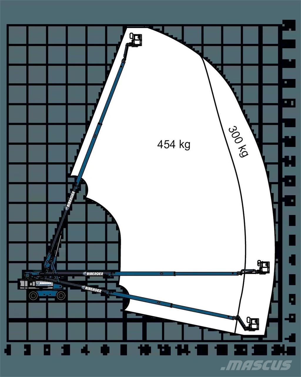 Genie S85 XC Ανυψωτήρες με τηλεσκοπικό βραχίονα