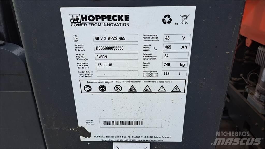 Linde R14B Ανυψωτικά στενών δρόμων