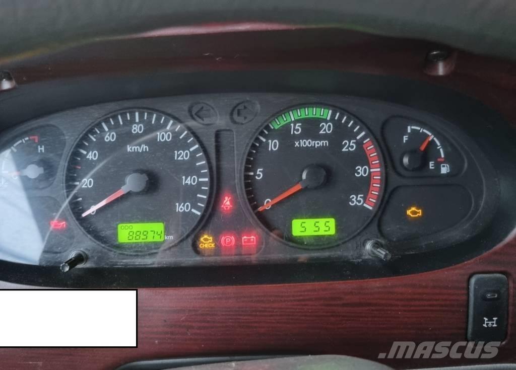  HANA GMS-28A Εναέριες πλατφόρμες τοποθετημένες σε φορτηγό