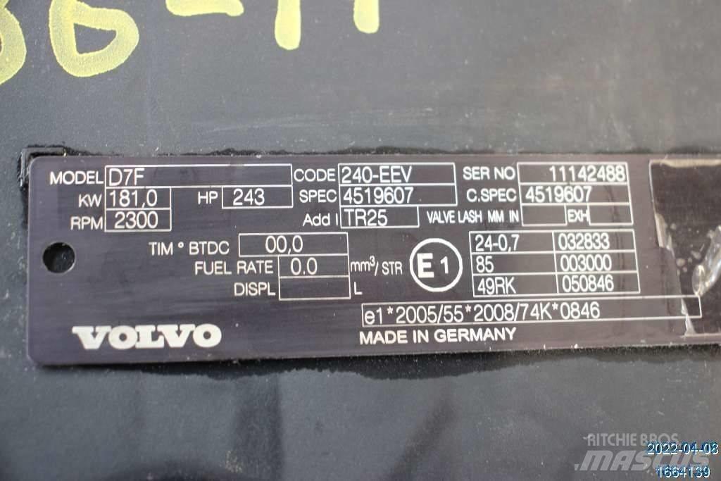 Volvo FL 240 Κινητήρες