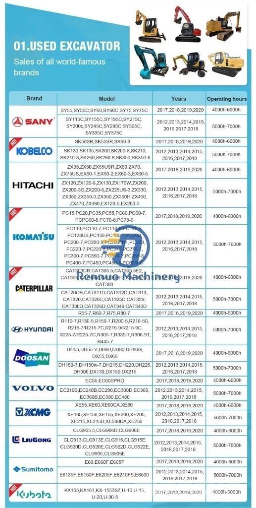 Komatsu PC 450-7 Εκσκαφείς με ερπύστριες