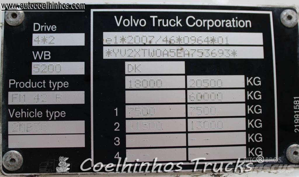 Volvo FM 420 Φορτηγά Κόφα