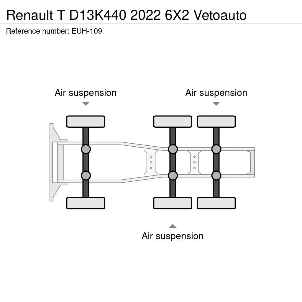 Renault T Τράκτορες