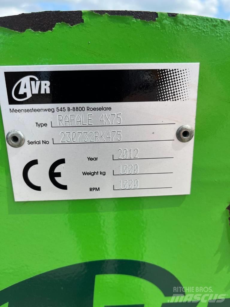 AVR Rafale 4x75 Κορυφολόγοι βλάστησης