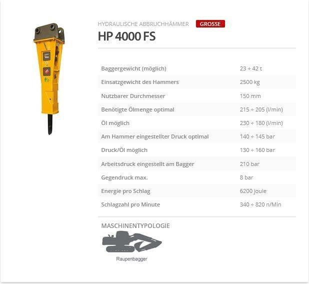 Indeco HP 4000 FS Σφυριά / Σπαστήρες