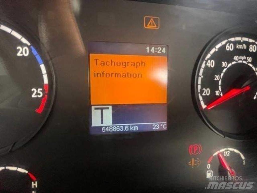 Scania P 230 DB Φορτηγά Κόφα