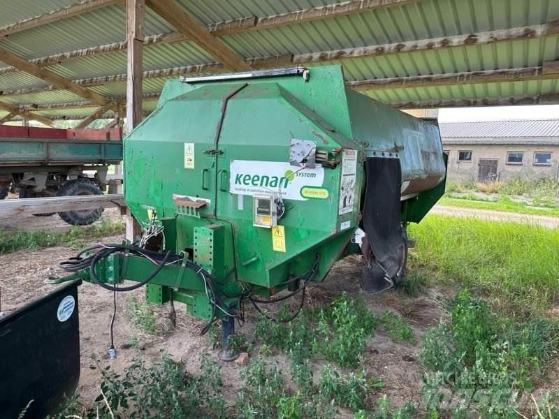 Keenan 115 FP Χοάνες εισαγωγής, φυσητήρες και ανυψωτές