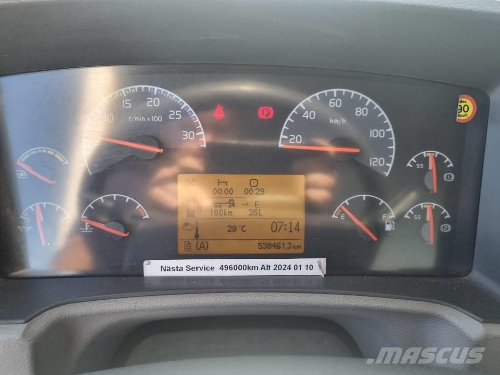 Volvo FL 240 Φορτηγά Κόφα