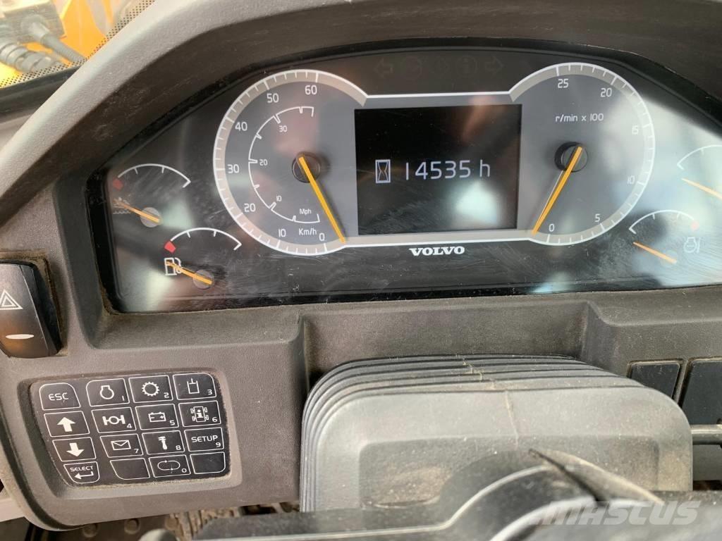 Volvo L 220 H Φορτωτές με λάστιχα (Τροχοφόροι)