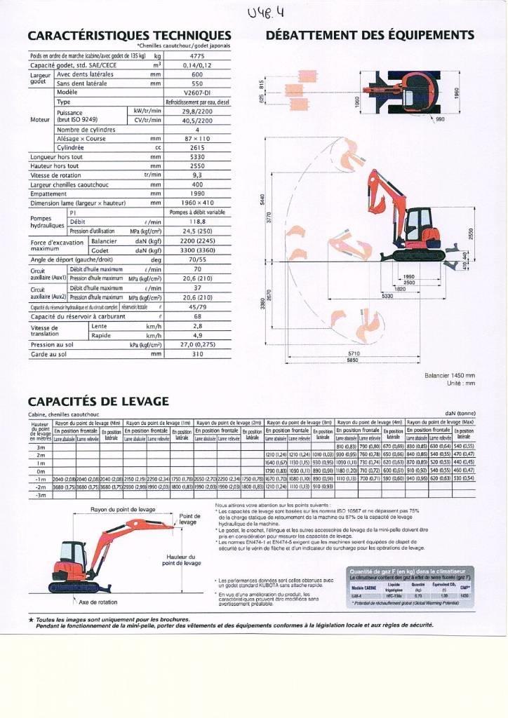 Kubota U 48-4 Εκσκαφάκι (διαβολάκι) < 7t