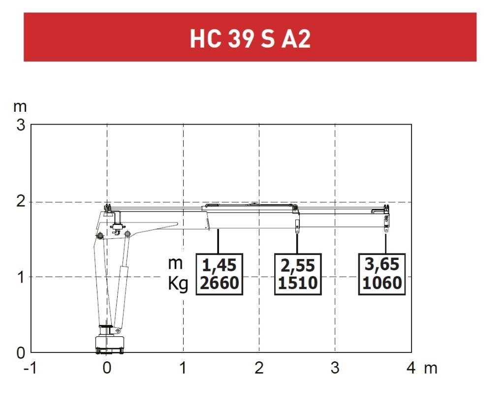  CRANE HC HC 39S A2 Φορτηγά με Γερανό