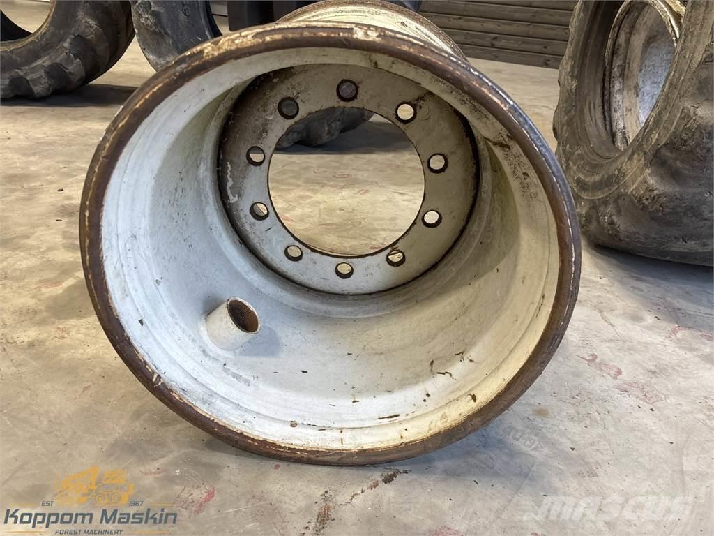 Gremo 950 24x22,5 Ελαστικά και ζάντες