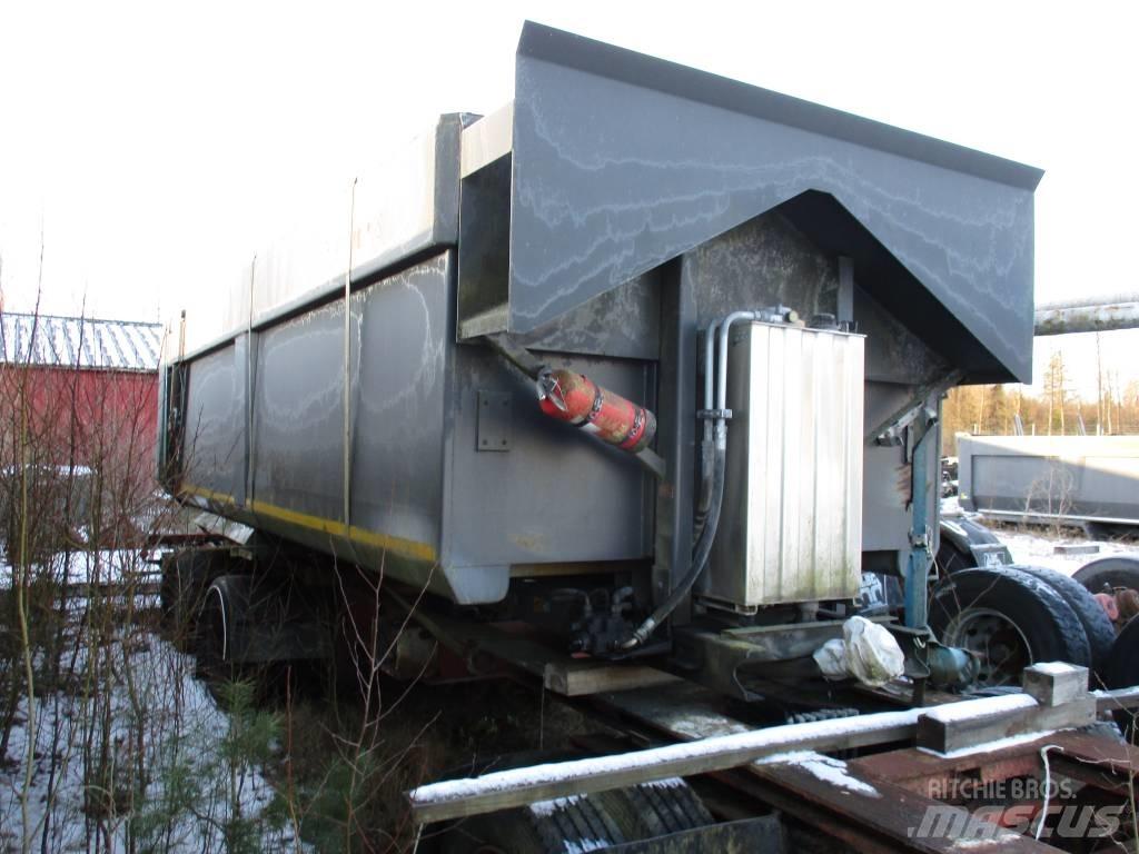  Zetterbergs Dumper Πλατφόρμες