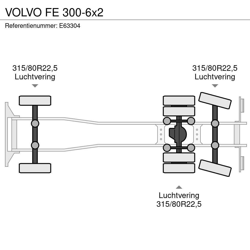 Volvo FE 300-6x2 Φορτηγά Κόφα