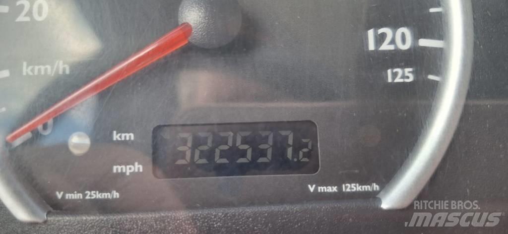 MAN 18.360 KIPER 4X4 Φορτηγά Ανατροπή