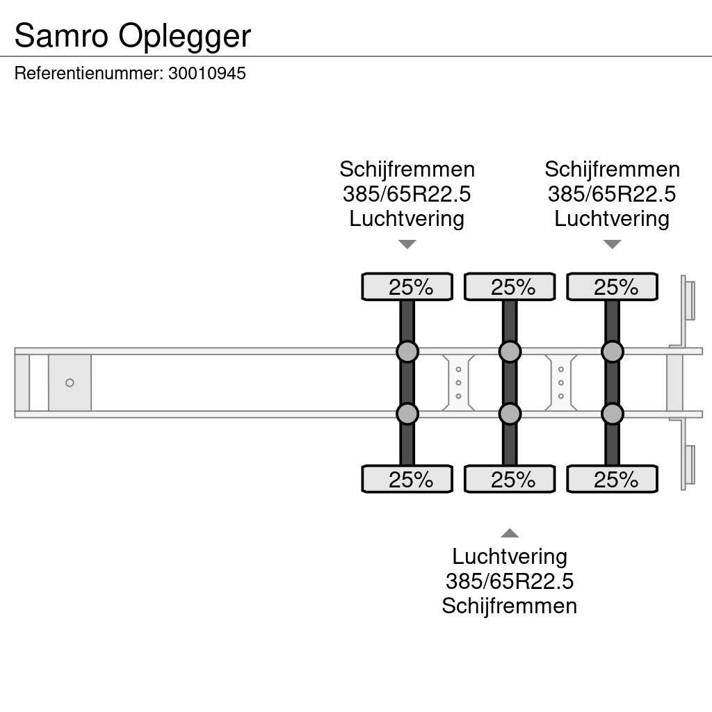 Samro Oplegger Ημιρυμούλκες Κουρτίνα