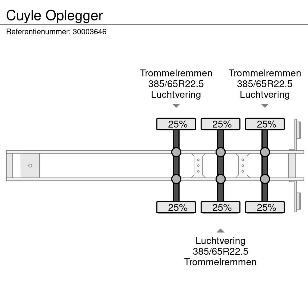  Cuyle Oplegger Επίπεδες/πλευρικώς ανοιγόμενες ημιρυμούλκες