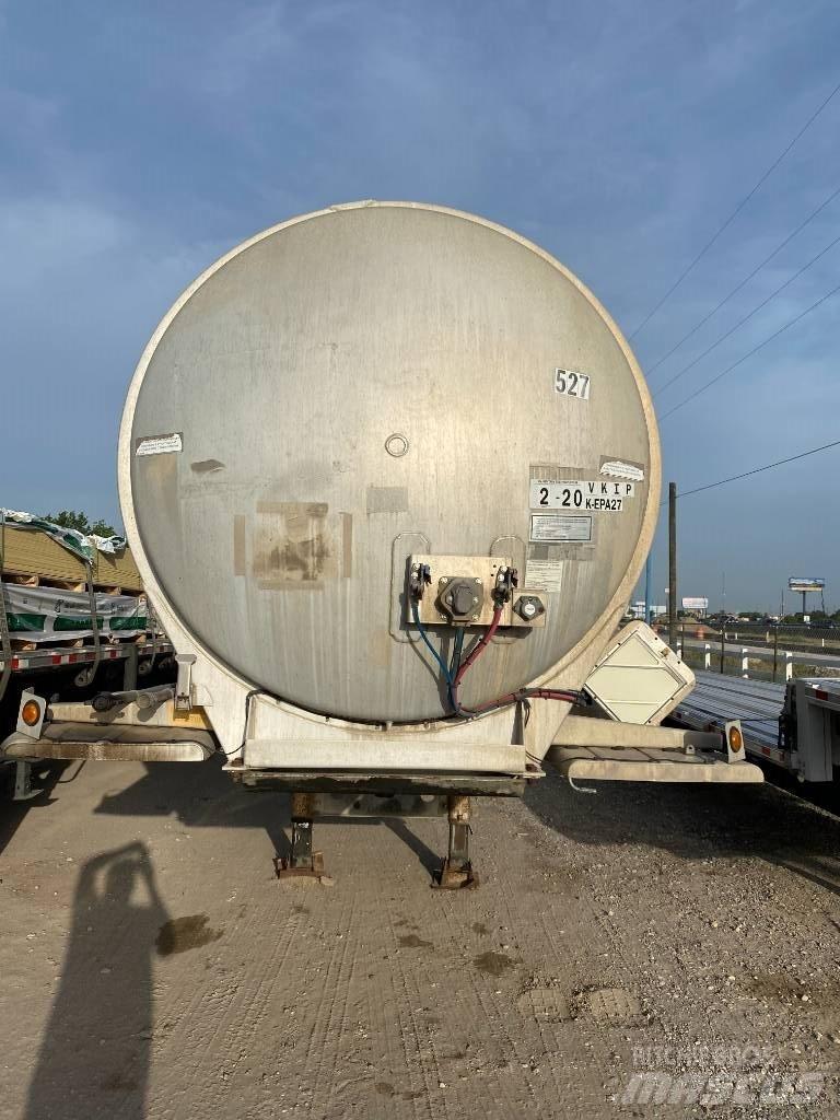 ACRO TANKER Ρυμούλκες βυτίων