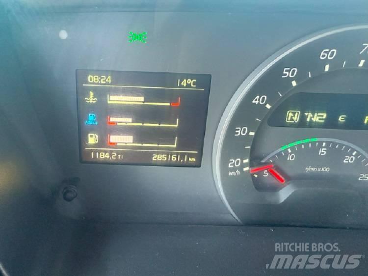 Volvo FMX 460 6x4 Φορτηγά Ανατροπή