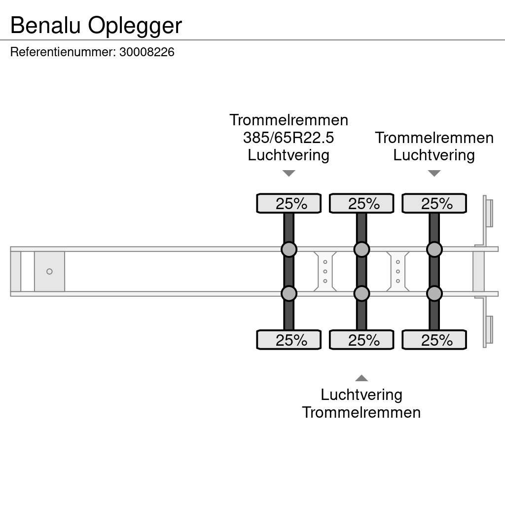Benalu Oplegger Ανατρεπόμενες ημιρυμούλκες