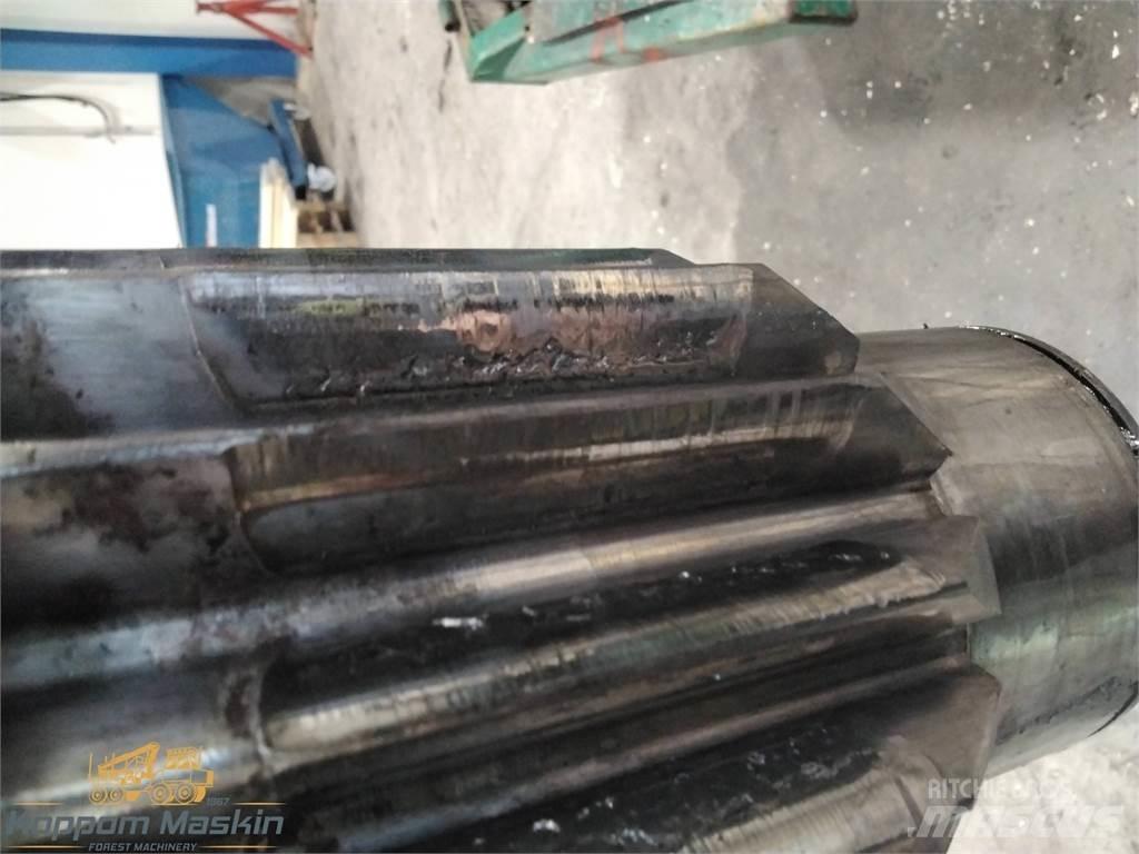 Loglift 51 Γερανοί προωθητικοί