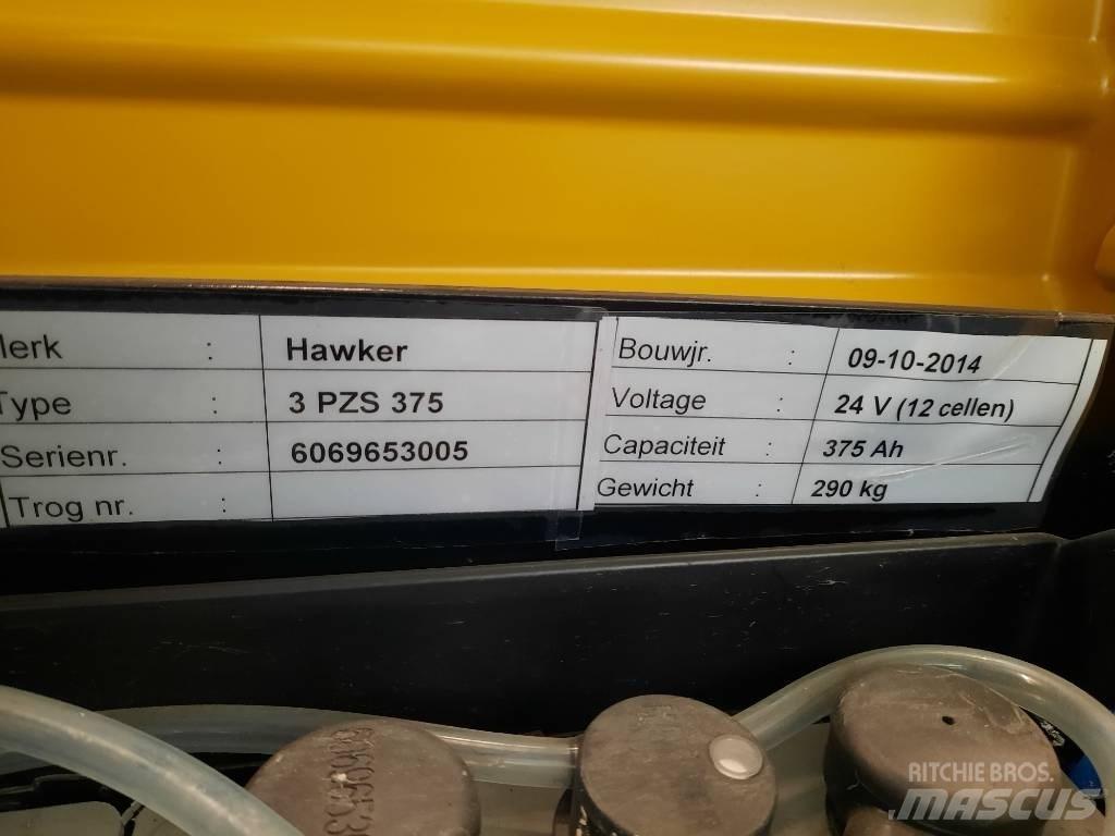 CAT NPF25N2 Χειροκίνητο περονοφόρο ανυψωτικό με πλατφόρμα