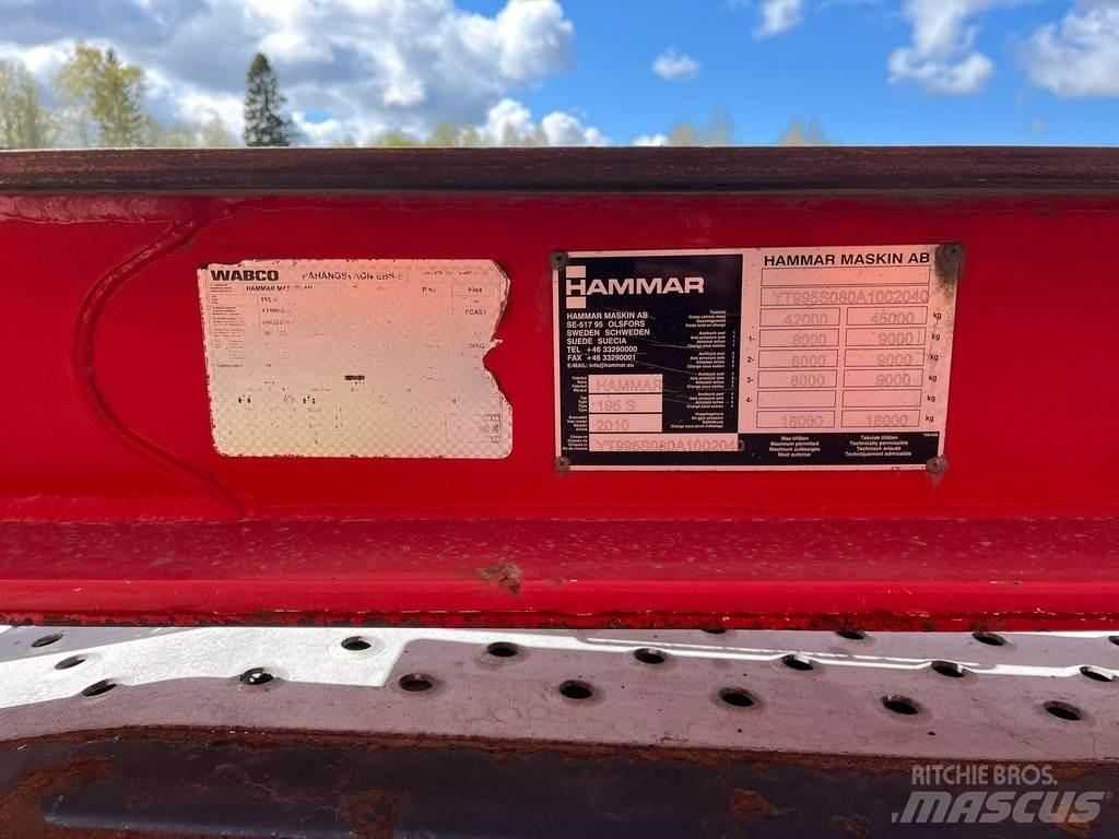 Hammar 195 S Ημιρυμούλκες Container
