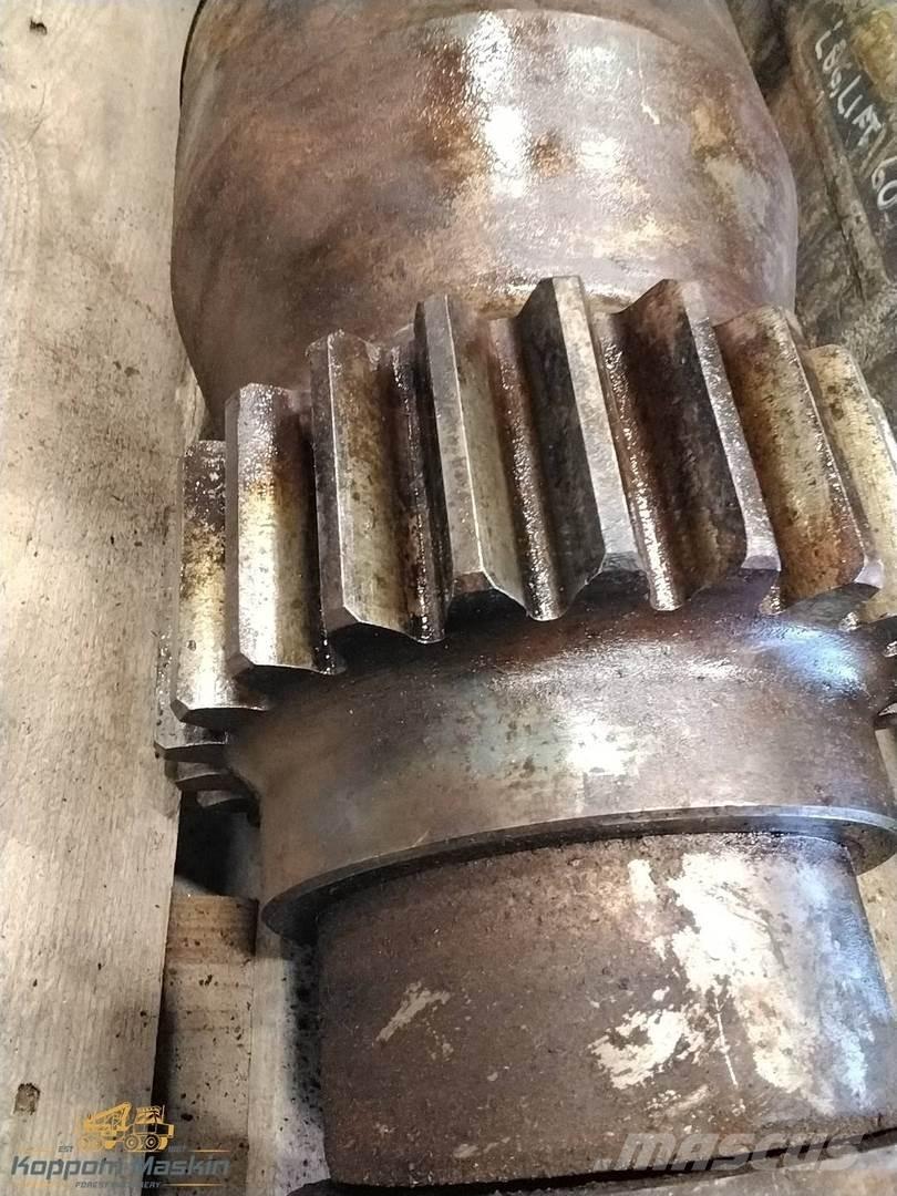 FMG 374 Γερανοί συλλεκτικών μηχανών