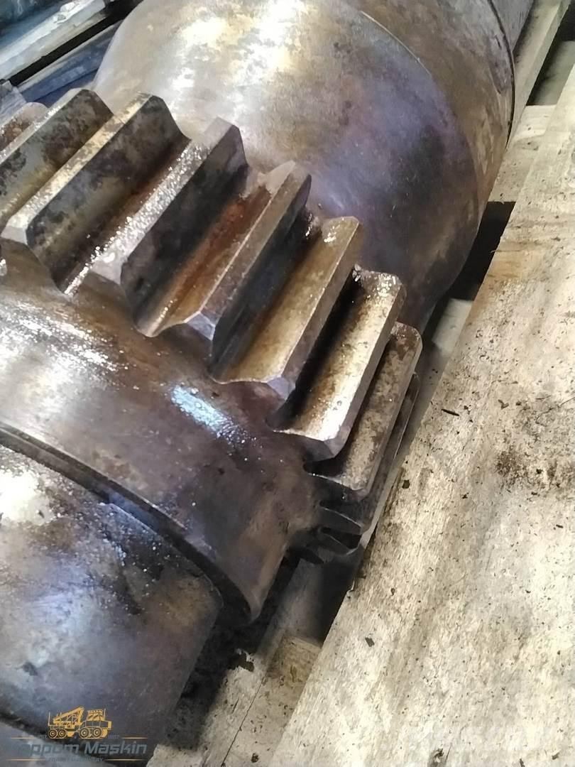 FMG 374 Γερανοί συλλεκτικών μηχανών