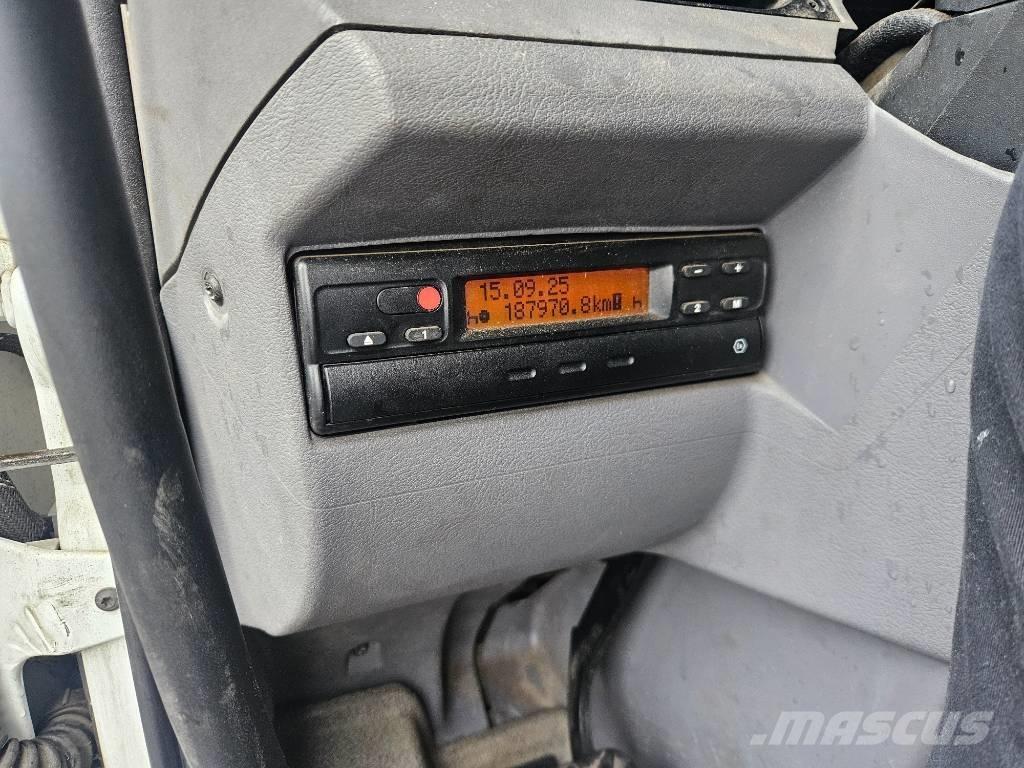 Renault Midlum 220 Φορτηγά Ψυγεία