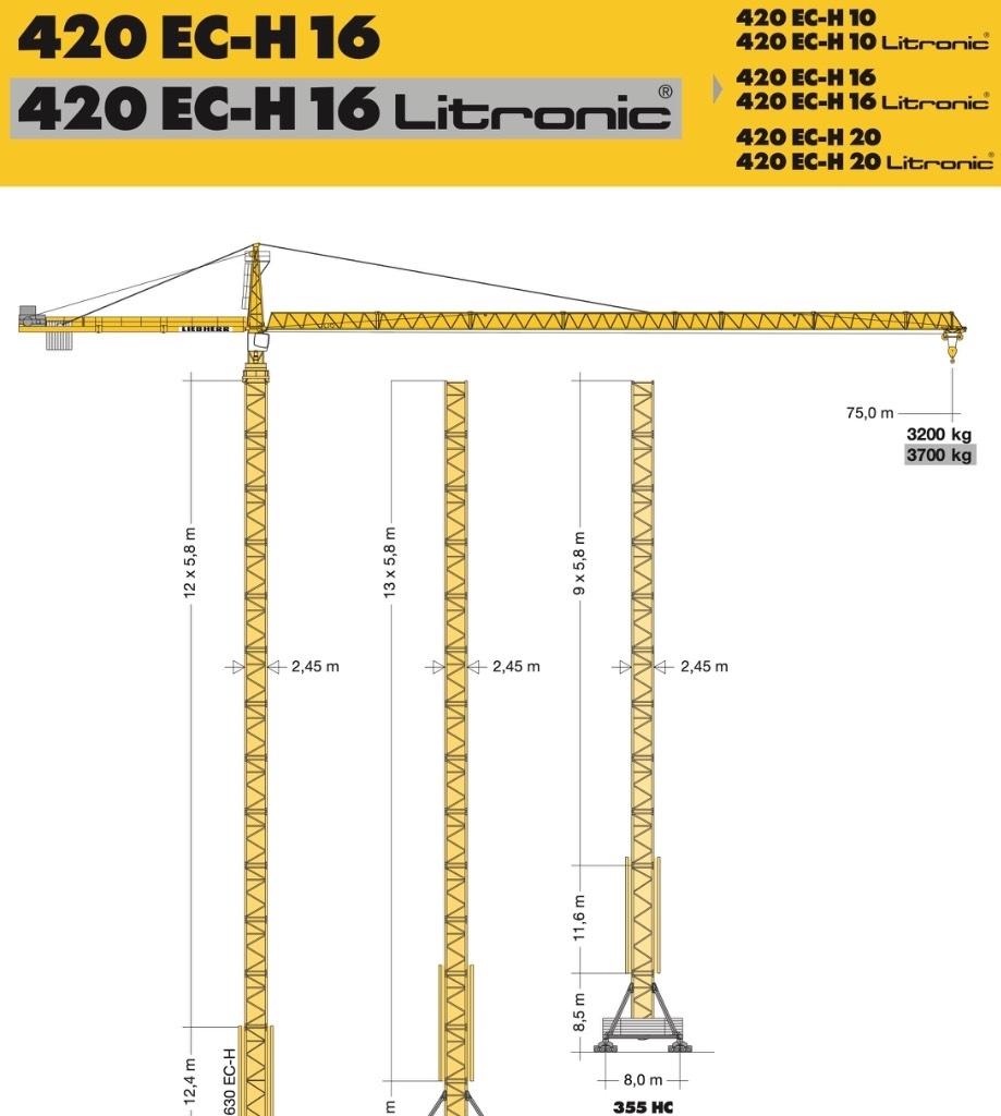 Liebherr 420 EC-H16 Πυργογερανοί