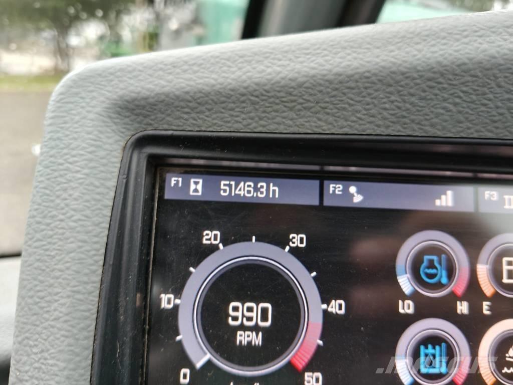 Kramer KT 407 Συστήματα τηλεχειρισμού για τη γεωργία