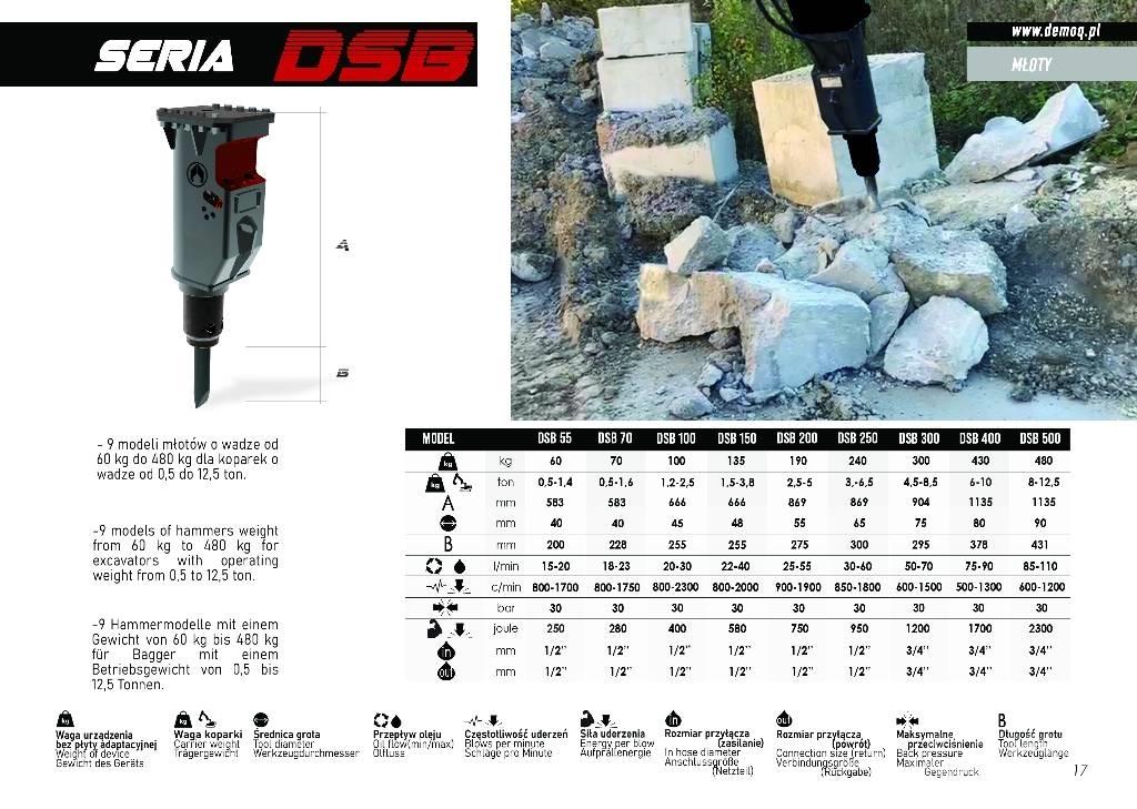  DEMOQ DSB200 Σφυριά / Σπαστήρες
