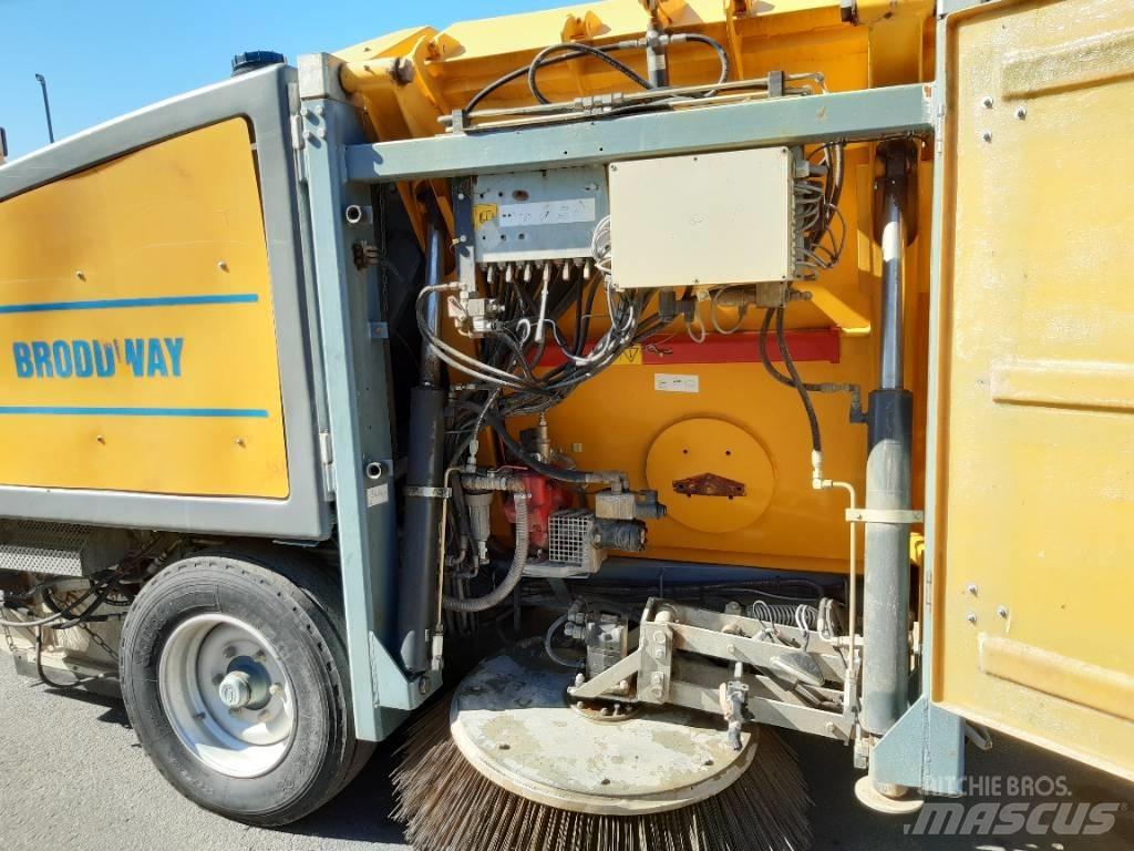 Schmidt Wasa 3000 Σκούπες