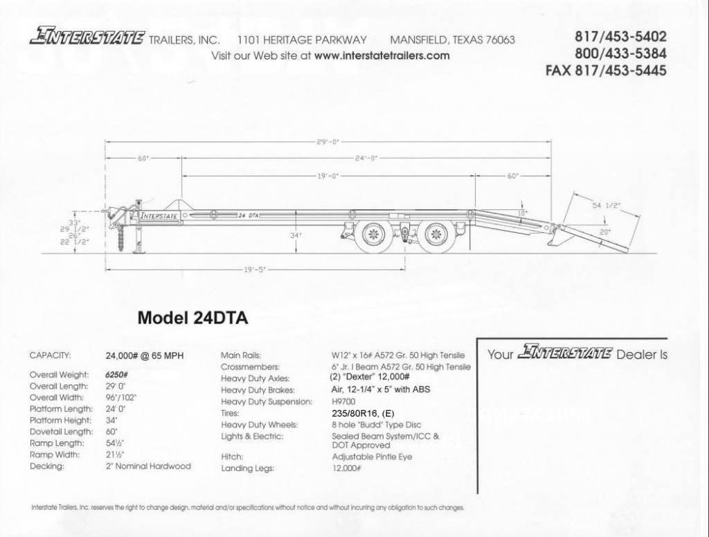 Interstate 24DTA Ρυμούλκες μεταφοράς οχημάτων