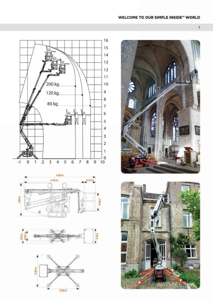 EasyLift R 160 Ανυψωτήρες με αρθρωτό βραχίονα