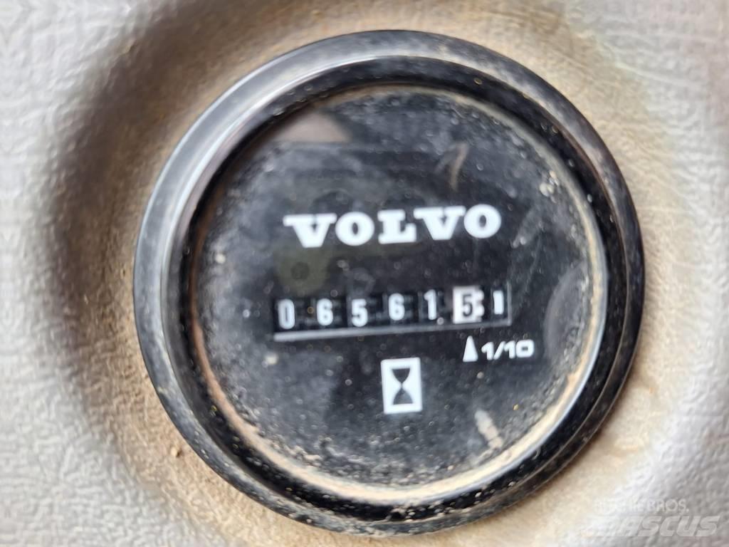 Volvo ECR88D Μίνι εκσκαφείς 7t - 12t