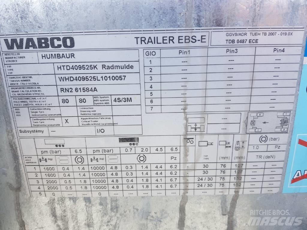 Humbaur HTD 409525K Οχήματα με χαμηλό δάπεδο